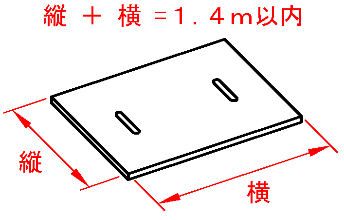 グリストラップ蓋の縦+横=1.4m以内
